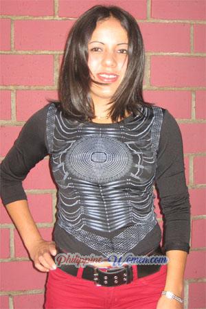 78216 - Ana Age: 23 - Costa Rica