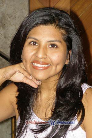 79442 - Yaneth Age: 30 - Peru