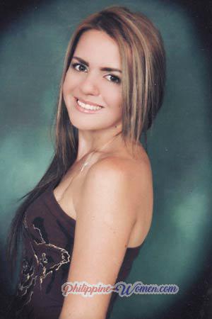 84886 - Fabiola Age: 25 - Costa Rica