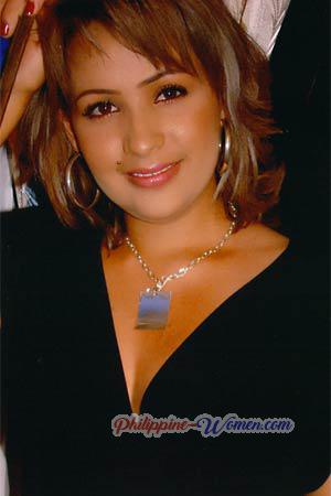 99701 - Sandra Age: 27 - Colombia